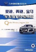 奥迪,奔驰,宝马车系维修经验集锦